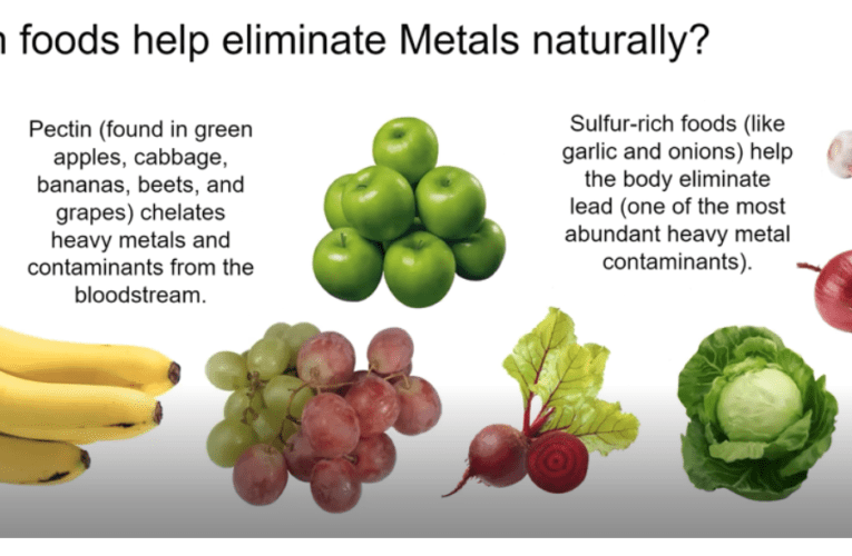Eliminate Heavy Metals Naturally in Mcallen