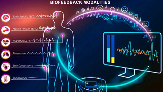 Energy Healing without Touching: Get your Free Remote Frequency Session in Mcallen
