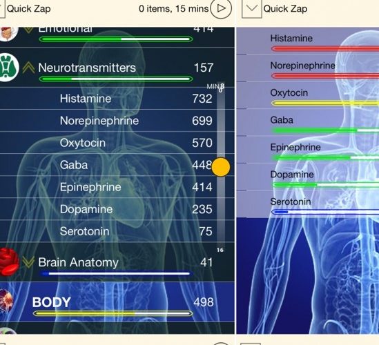 Unlock Your Body’s Healing Frequencies: Explore Frequency Medicine in Mcallen